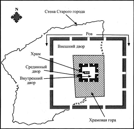 Святая кровь