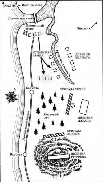 Ярость стрелка Шарпа