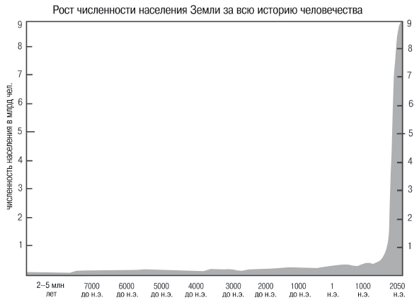 Инферно