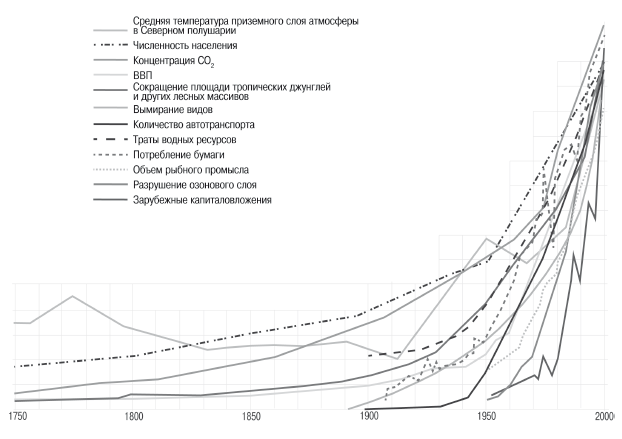 Инферно