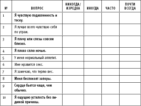 ТО организма активного мужчины