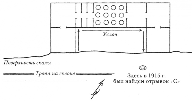 Египтолог