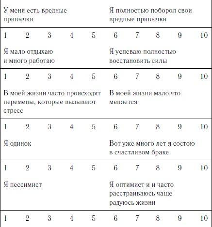 Как оставаться молодым и жить долго