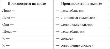 Как оставаться молодым и жить долго