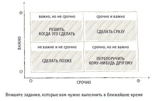 Книга решений. 50 моделей стратегического мышления