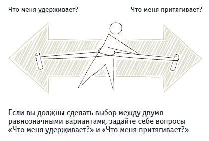 Книга решений. 50 моделей стратегического мышления