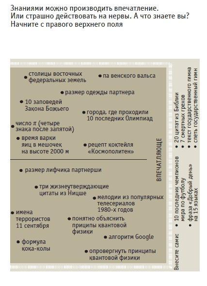 Книга решений. 50 моделей стратегического мышления