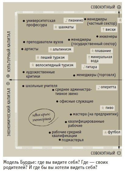 Книга решений. 50 моделей стратегического мышления