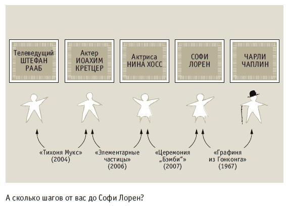 Книга решений. 50 моделей стратегического мышления