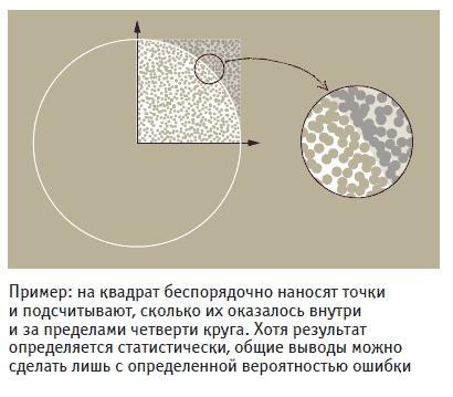 Книга решений. 50 моделей стратегического мышления