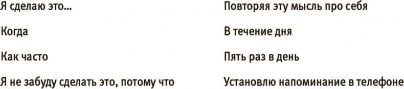 Лучше совершенства. Как обуздать перфекционизм