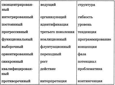 100 самых популярных трюков в общении