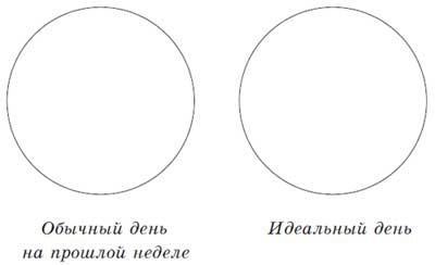 Застенчивость и как с ней бороться