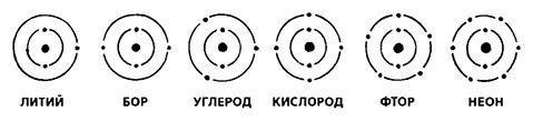 Планиверсум. Виртуальный контакт с двухмерным миром