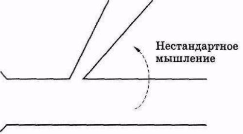 Серьезное творческое мышление