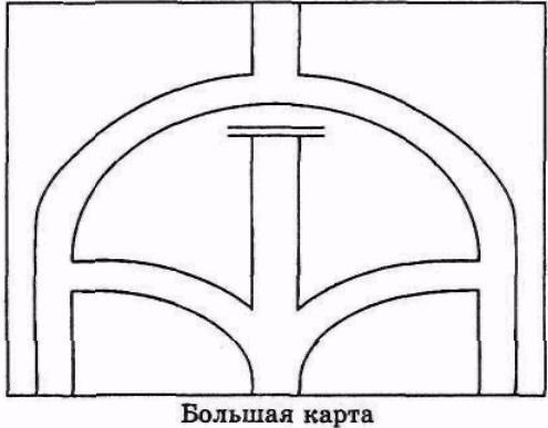 Серьезное творческое мышление