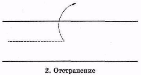 Серьезное творческое мышление