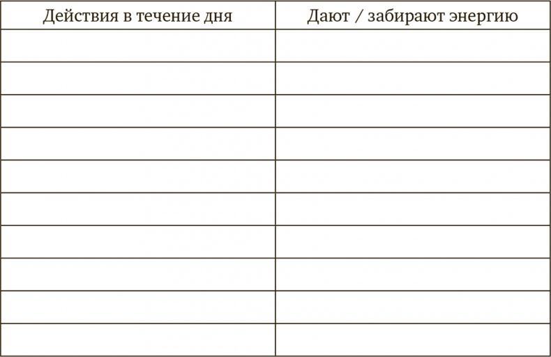 Осознанность. Как обрести гармонию в нашем безумном мире