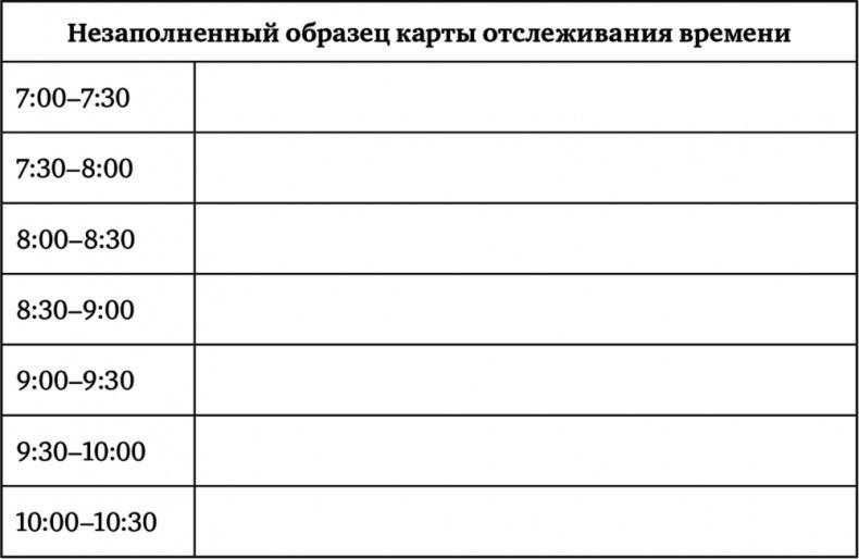 Поднимая планку. Как работать эффективнее, мыслить масштабнее и успевать больше