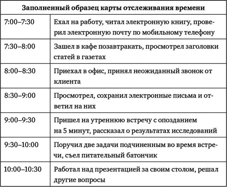 Поднимая планку. Как работать эффективнее, мыслить масштабнее и успевать больше