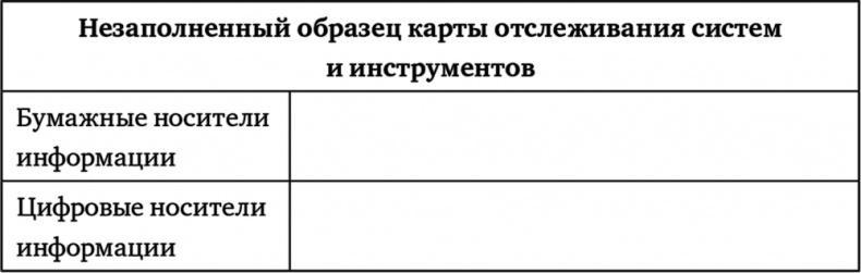 Поднимая планку. Как работать эффективнее, мыслить масштабнее и успевать больше