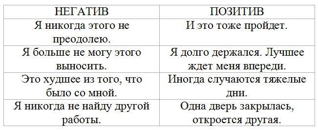 Жизнь без границ. Путь к потрясающе счастливой жизни