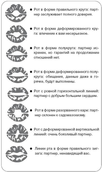 Метод "Все врут". Манипулируем реальностью - техники доктора Хауса