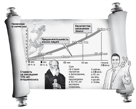 Метод "Все врут". Манипулируем реальностью - техники доктора Хауса