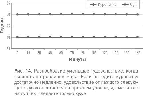 Спотыкаясь о счастье