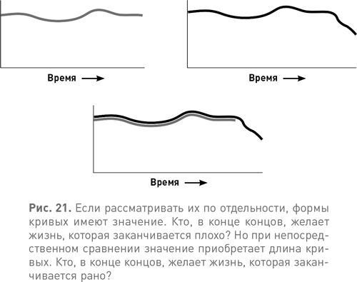 Спотыкаясь о счастье