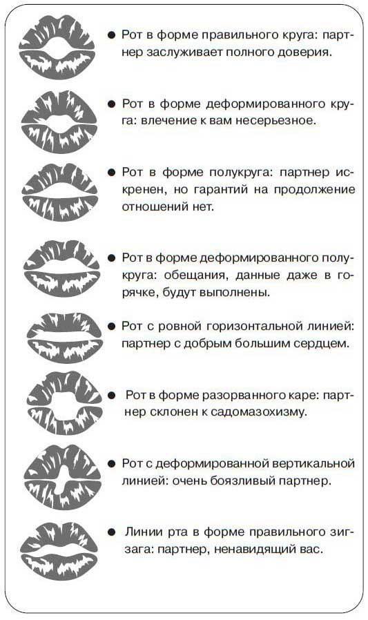 Ты - лжец. Как научиться обманывать и манипулировать другими людьми