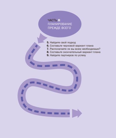 Управляй своей мечтой. Как реализовать любой замысел, проект, план
