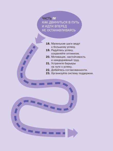 Управляй своей мечтой. Как реализовать любой замысел, проект, план