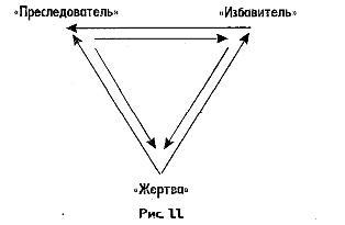 Как узнать и изменить свою судьбу