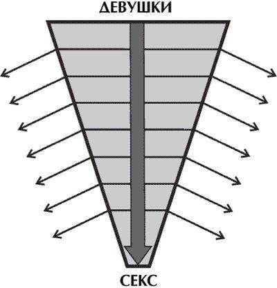 Мужчина нарасхват