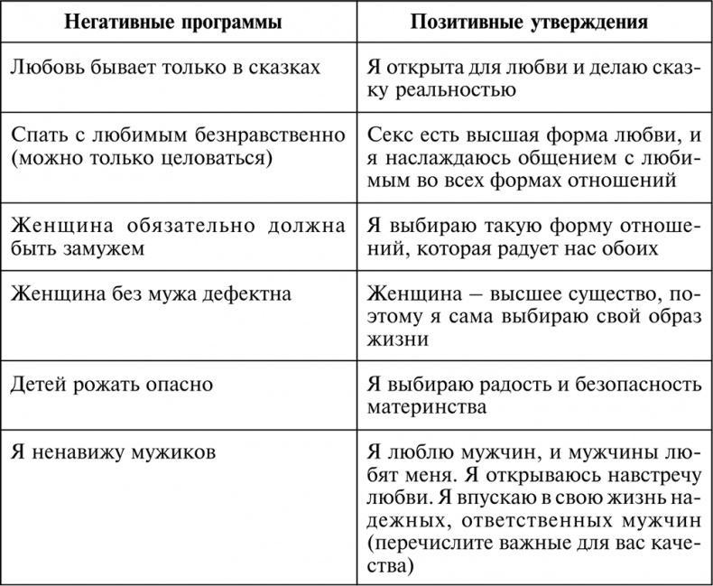 Разумный мир. Как жить без лишних переживаний