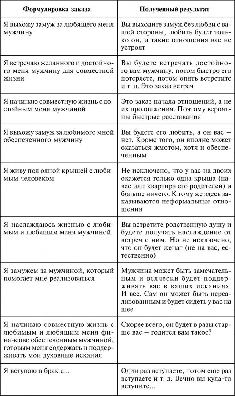 Разумный мир. Как жить без лишних переживаний