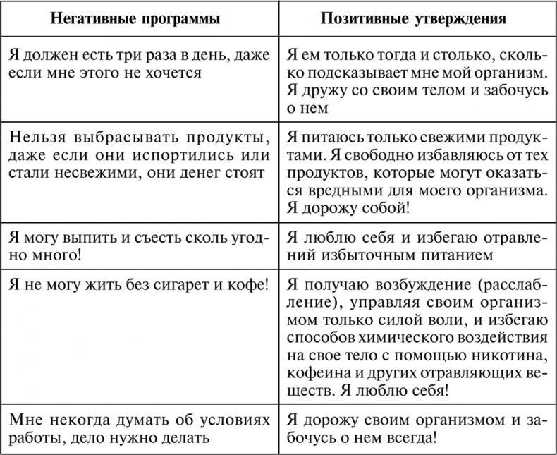 Разумный мир. Как жить без лишних переживаний