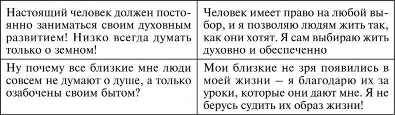 Разумный мир. Как жить без лишних переживаний