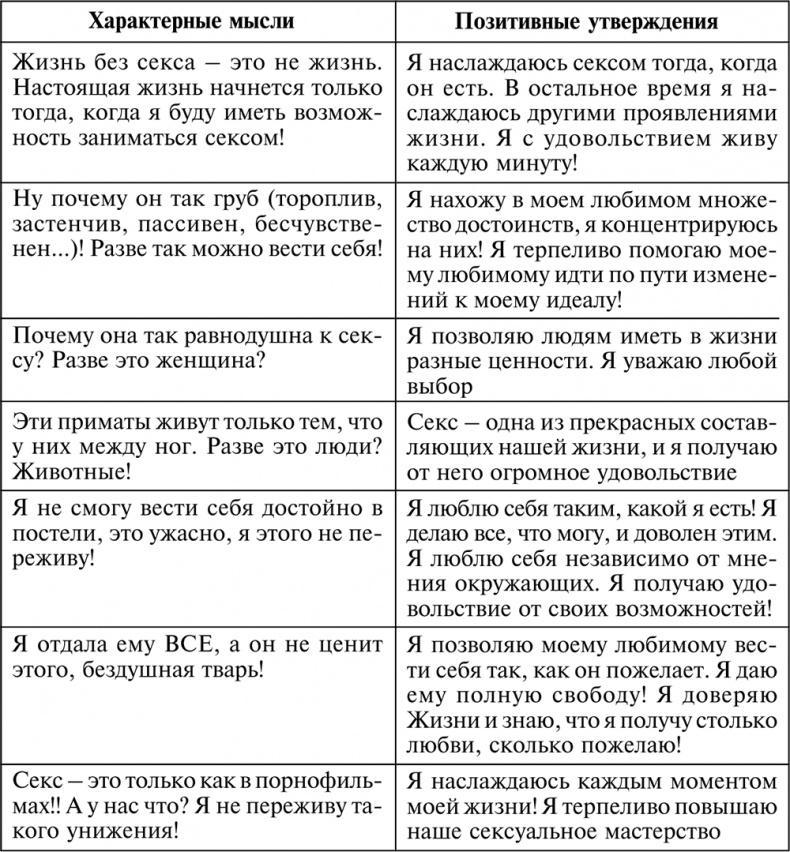 Разумный мир. Как жить без лишних переживаний