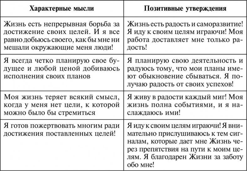 Разумный мир. Как жить без лишних переживаний