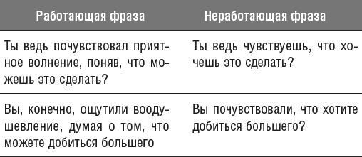 Овладейте силой внушения - добивайтесь всего, чего хотите!