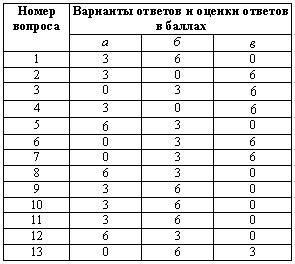 Искусство торговли. Эффективная продажа товаров и услуг