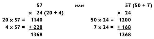 Магия чисел. Моментальные вычисления в уме и другие математические фокусы