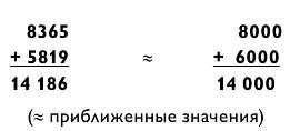 Магия чисел. Моментальные вычисления в уме и другие математические фокусы