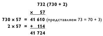 Магия чисел. Моментальные вычисления в уме и другие математические фокусы