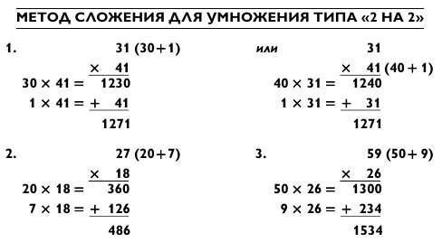 Магия чисел. Моментальные вычисления в уме и другие математические фокусы