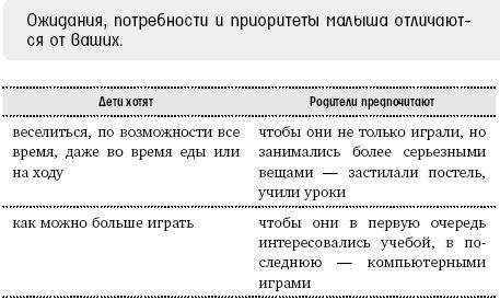 Искусство воспитания послушного ребенка