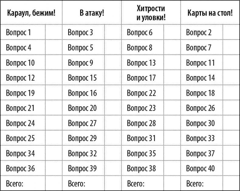 50 упражнений для успешного начала года