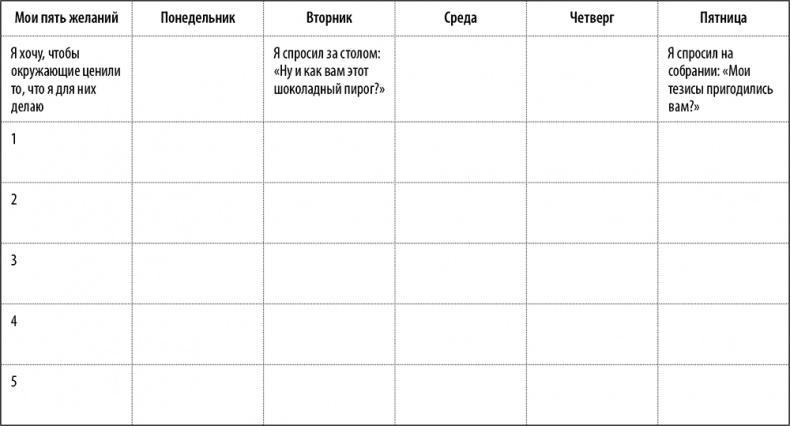 50 упражнений для успешного начала года